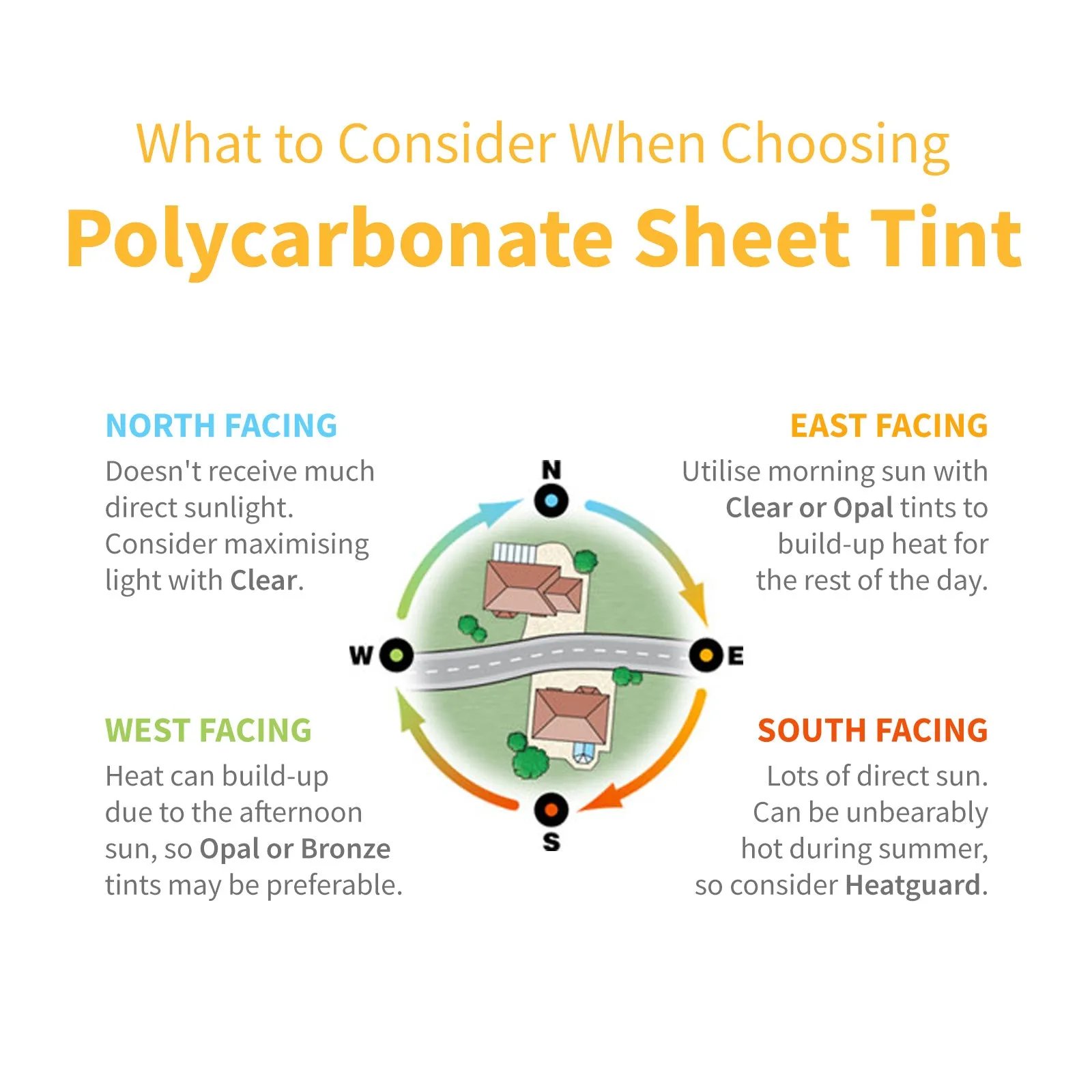 25mm Clear Polycarbonate Sheets