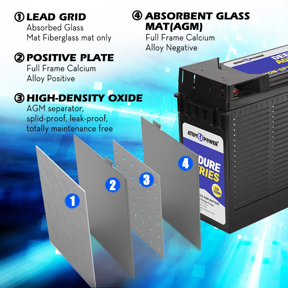 Atem Power 12V 120Ah AGM Battery Deep Cycle Slim Portable 4WD Sealed Solar Marine